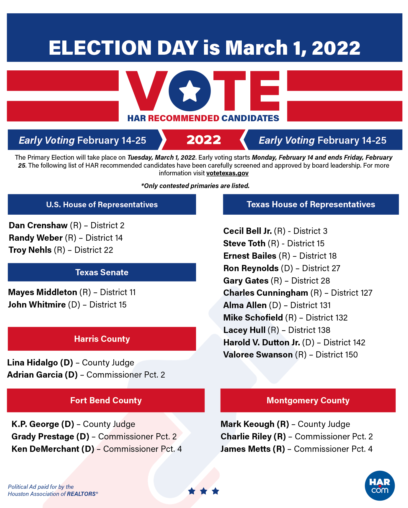 Har Recommended Candidate List – March 1st, 2022 Primary Election 