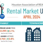 April Delivers A Season Of Opportunity For Houston Renters And Landlords